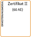 Grafik: Zertifikat 2 - Erweiterungsmodul